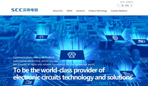 sgcc.com cn.